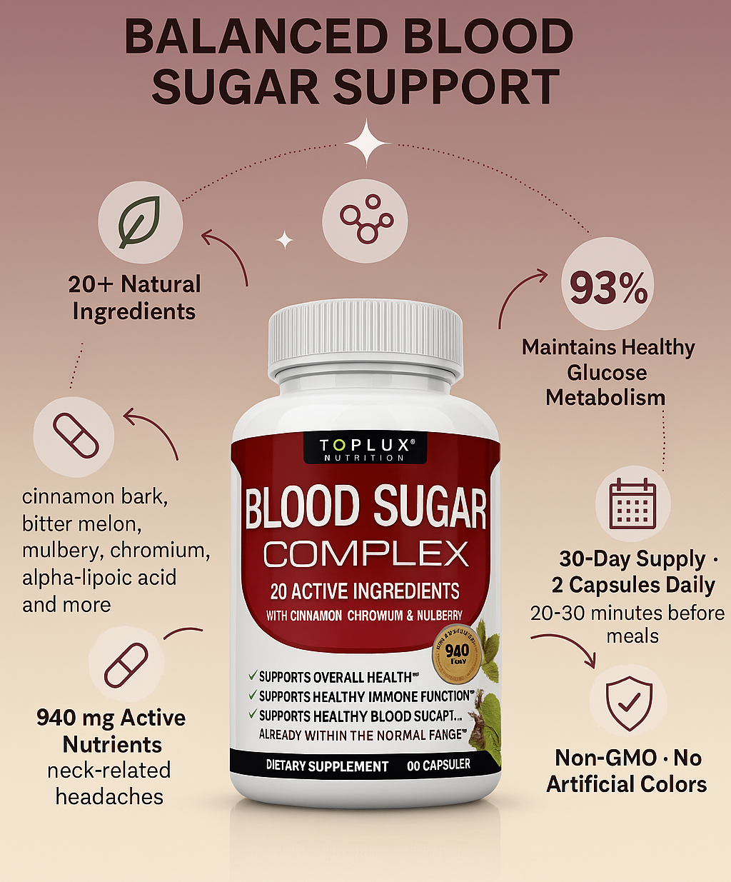 Blood Sugar Complex Supplement