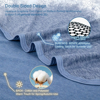 1PC Cooling Blanket for Hot Sleepers Lightweight Summer Cold Thin Blankets for Sleeping, Hot Flashes Night Sweats, Soft Blanket